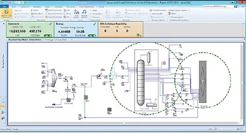 Screenshot der Aspen Plus Benutzeroberfläche mit einem Prozessfließbild und angezeigten Wirtschafts- und Energiedaten.